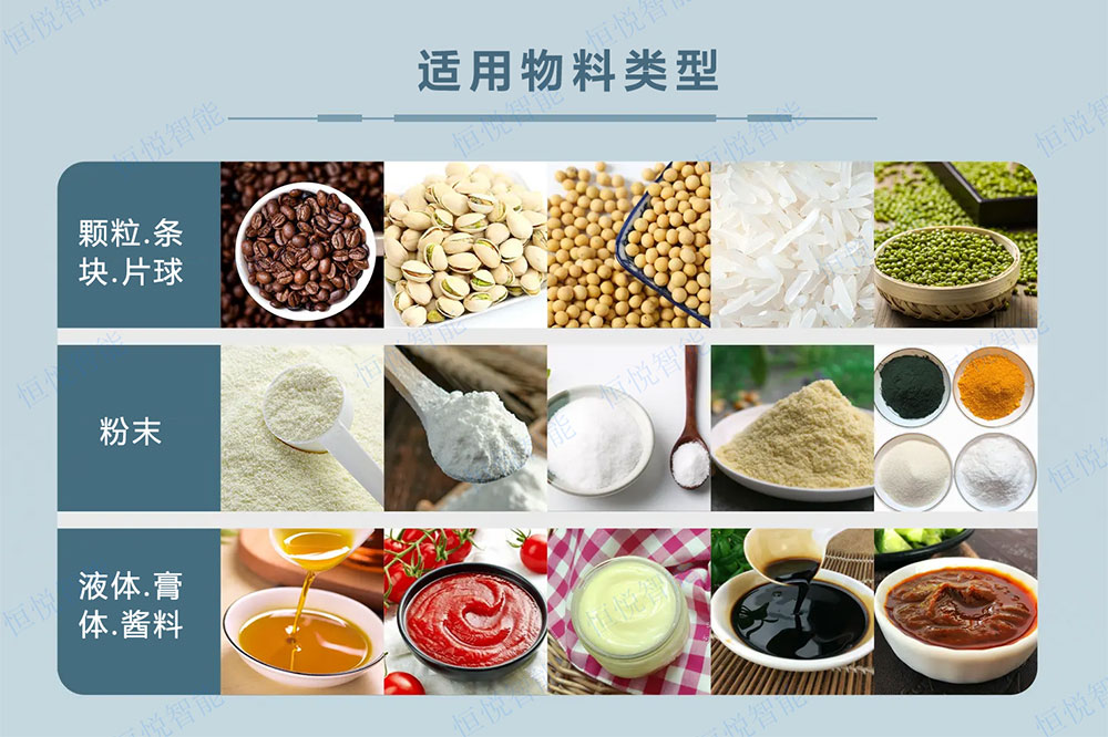 全自动给袋式91香蕉视频免费下载适用物料类型