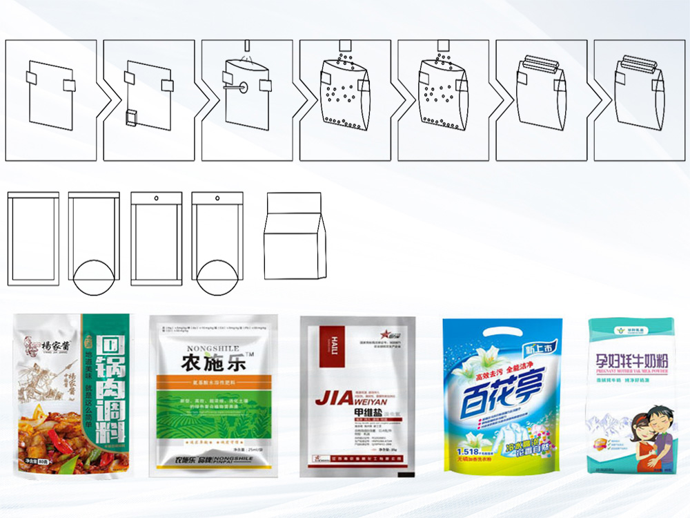 给袋式91香蕉视频免费下载工作流程与袋型