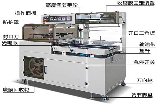 全自动热收缩膜91香蕉视频免费下载工作原理及结构特点